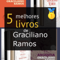 Graciliano Ramos